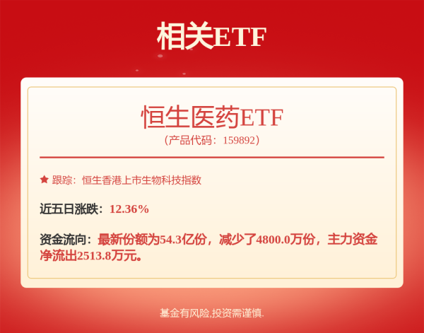 鼎坤策略 中金公司：泡泡玛特、京东物流与等有望纳入恒指