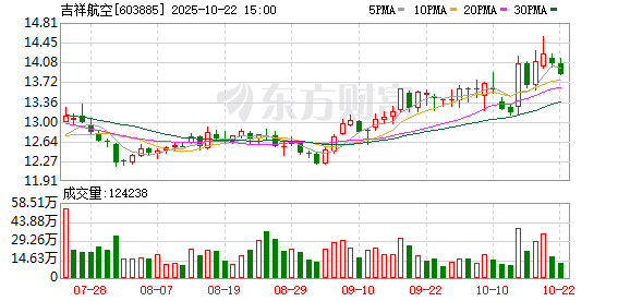 K图 603885_0